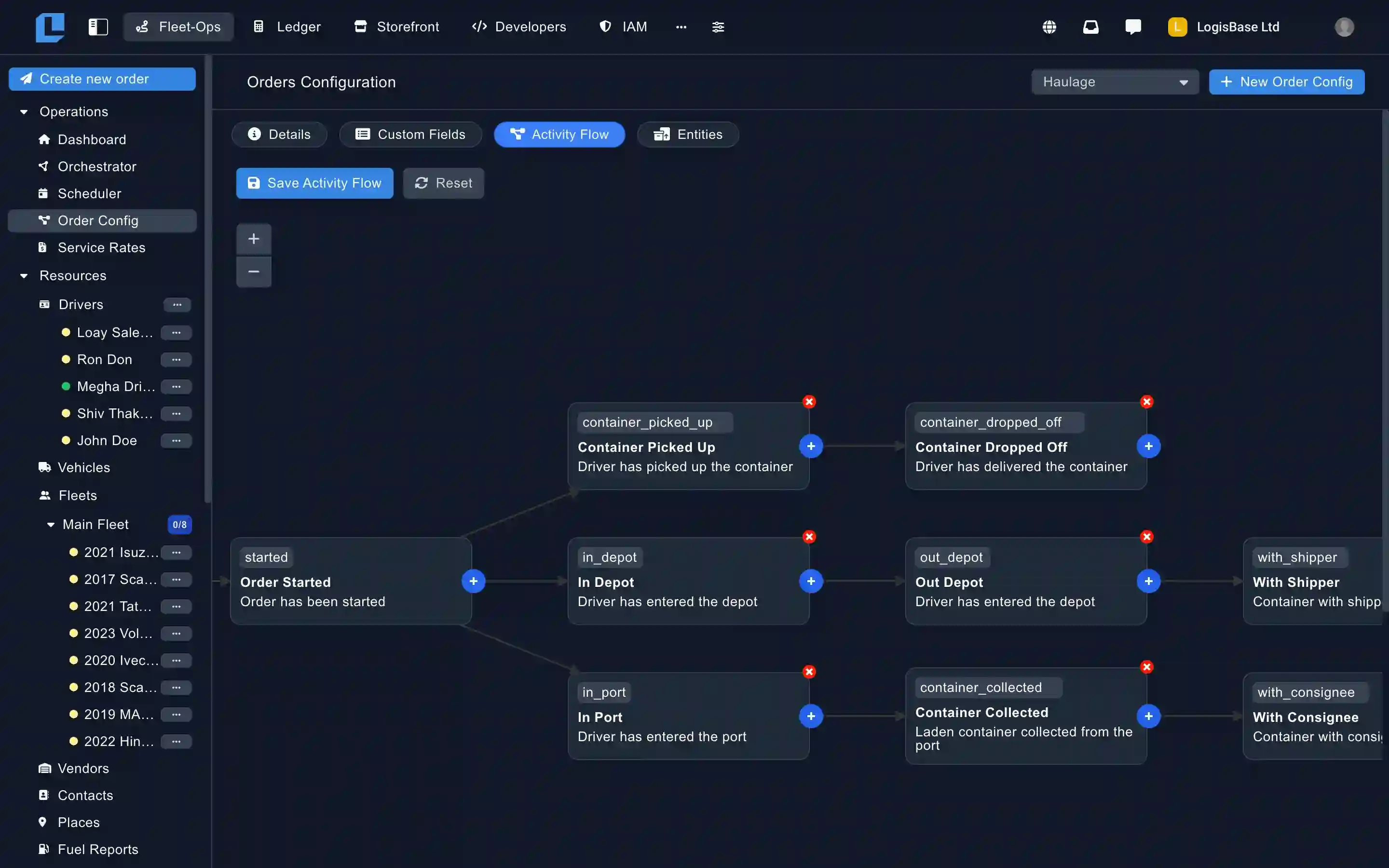 Fleet-Ops order configuration showing the visual activity flow designer with custom statuses and automation triggers